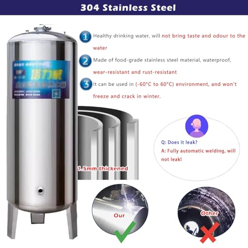 Serbatoi per recipienti a pressione per acqua, kit serbatoi pressurizzati con pozzo indipendente con valvola di rilascio dell'aria, serbatoi di stoccaggio dell'acqua automatici da 15 25 40 50 galloni : Amazon.it: Grandi elettrodomestici