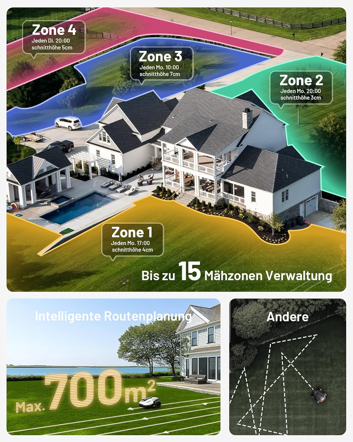 MAMMOTION YUKA Mini 700 robotmaaier zonder begrenzingsdraad, NetRTK+Vision, geen RTK-antenne nodig, automatische kartering, aanbevolen 700m2, max. 1100m2, met 4G-module, 50% helling