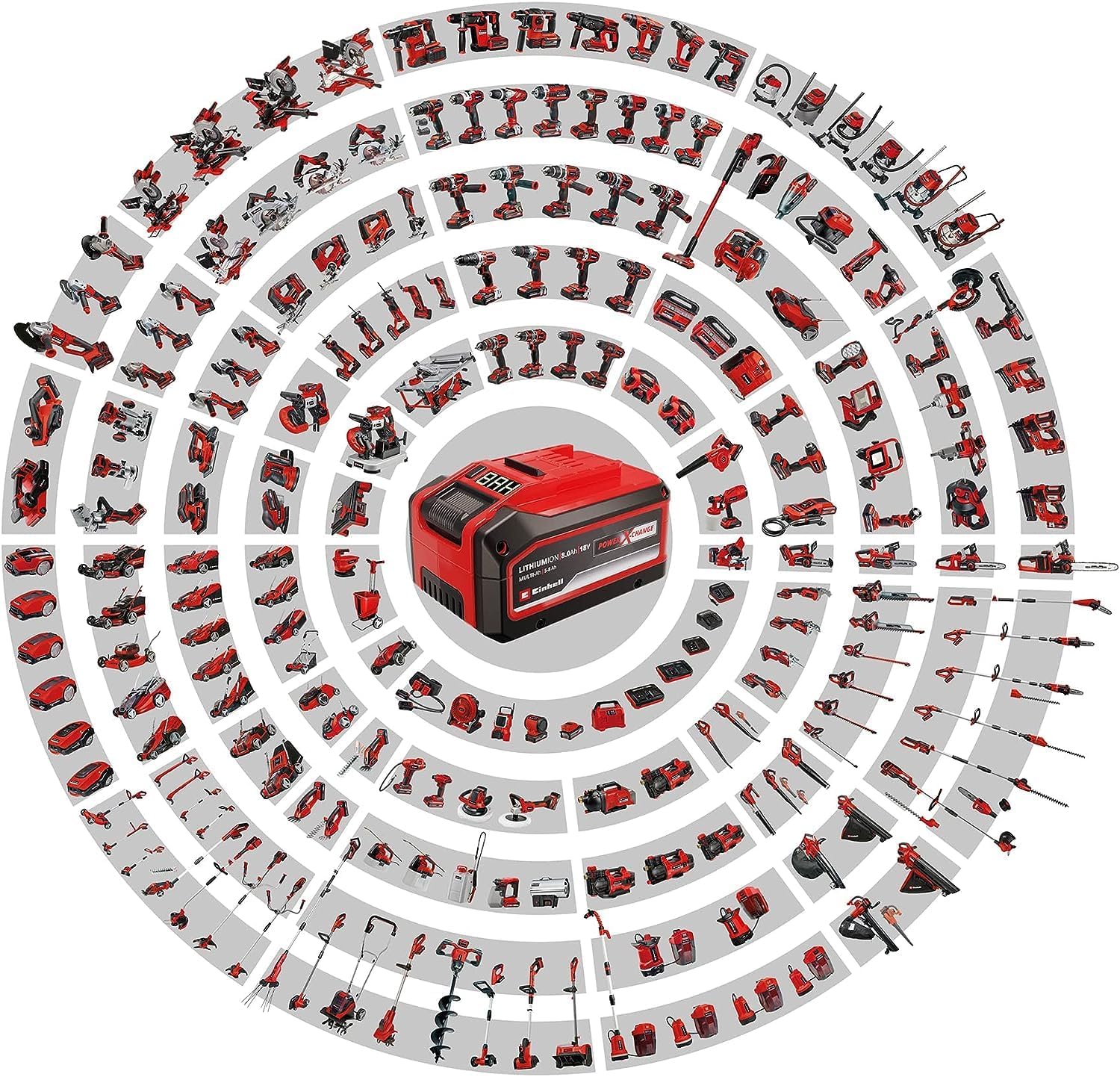 Einhell Akku-Rasenmher GE-CM 36/37 Li-Solo Power X-Change (36 V, 37 cm Schnittbreite, bis 400 m, 45L Grasfangkorb, 25-75 mm Schnitthhe, ohne Akku)