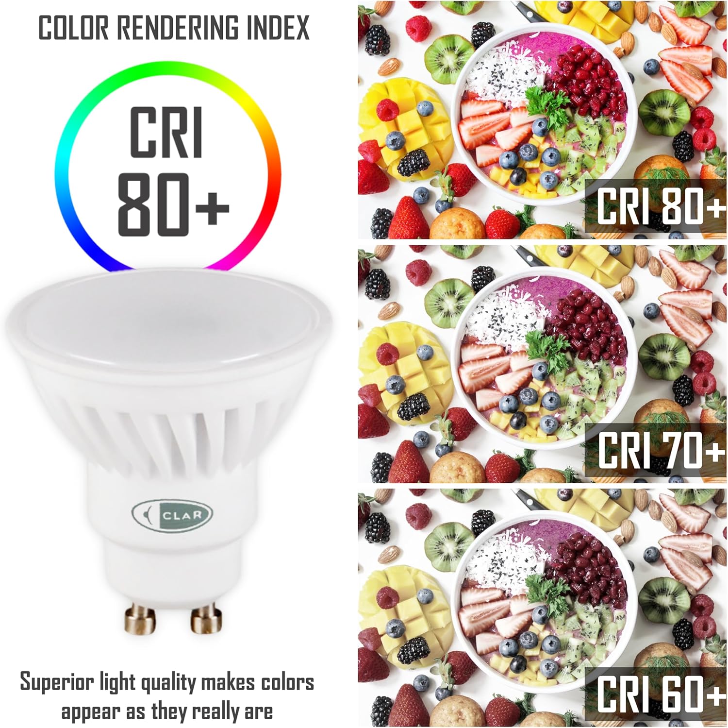CLAR- LED GU10 Neutrales Weiß, 10W GU10 LED Leuchtmittel (Pack 100)