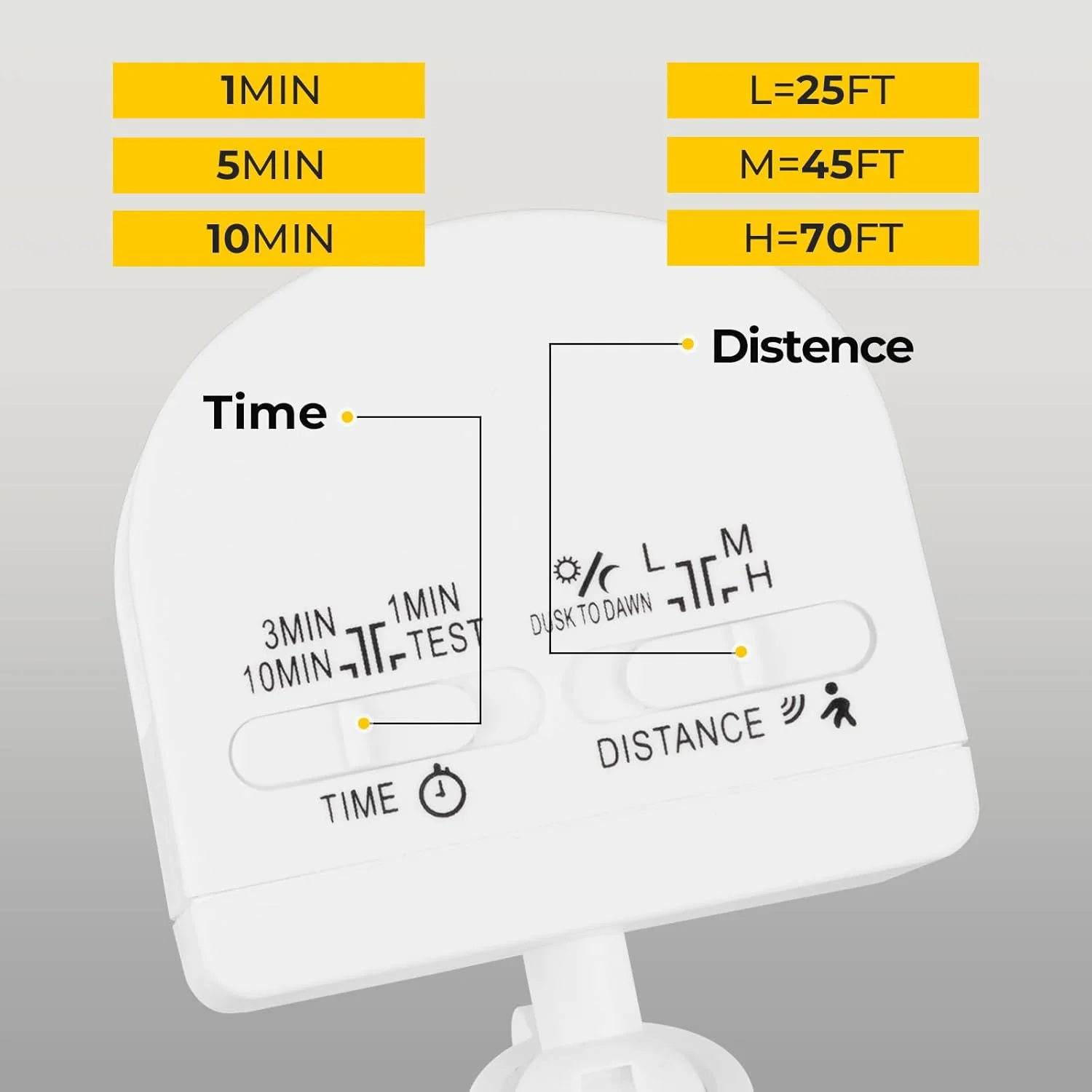 R.W.FLAME LED Flood Motion Sensor Outdoor Lights, 50W, 5500LM, 5000K, Wet Location Waterproof, 4 Lighting Modes, 4 Durations, 3 Detection Distances   White