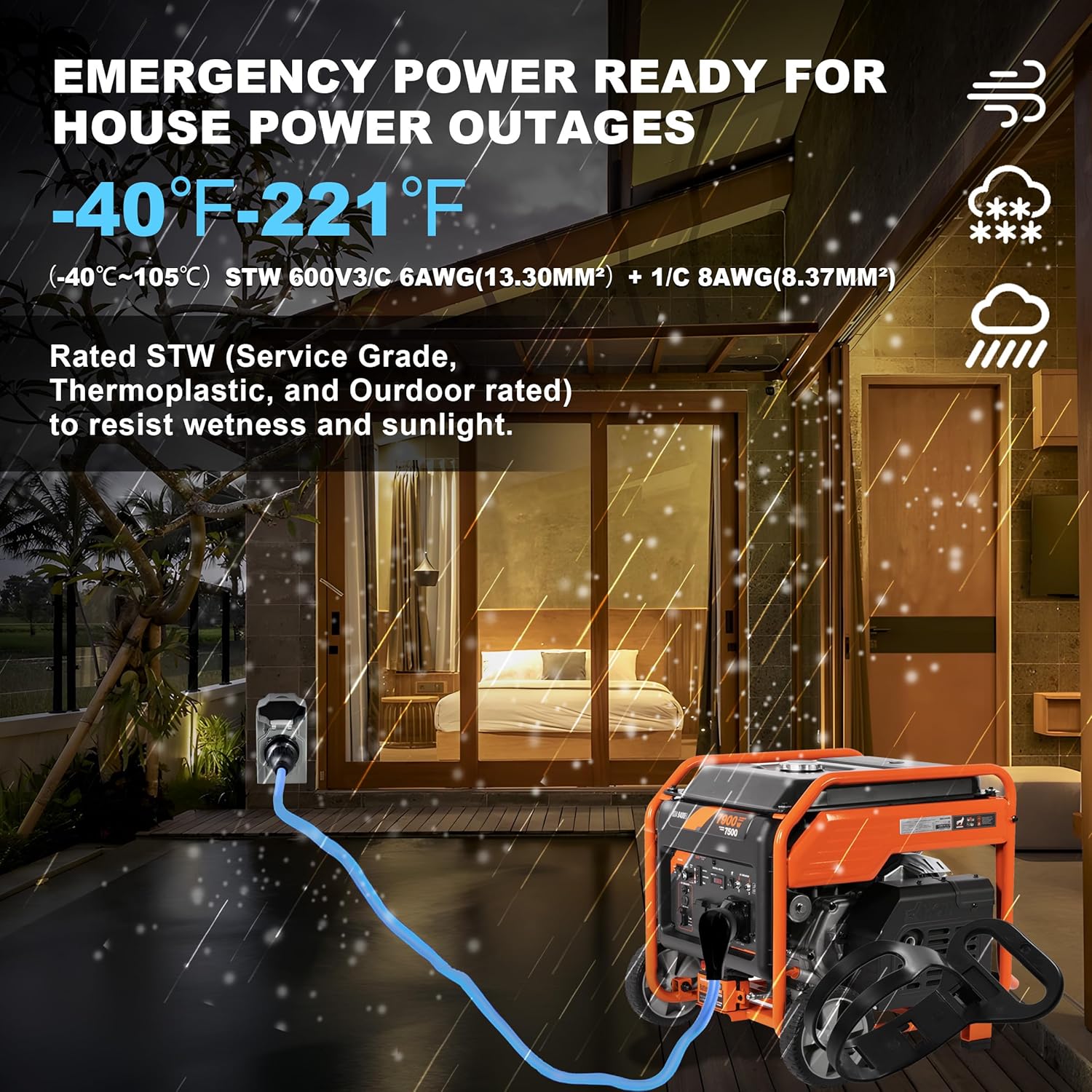 50 Amp Generator Cord and Pre-Drilled Power Inlet Box  Generator Cords 50FT  50 Amp 125V/250V Generator Power Cord  NEMA 14-50P / SS2-50R Twist Lock Connector