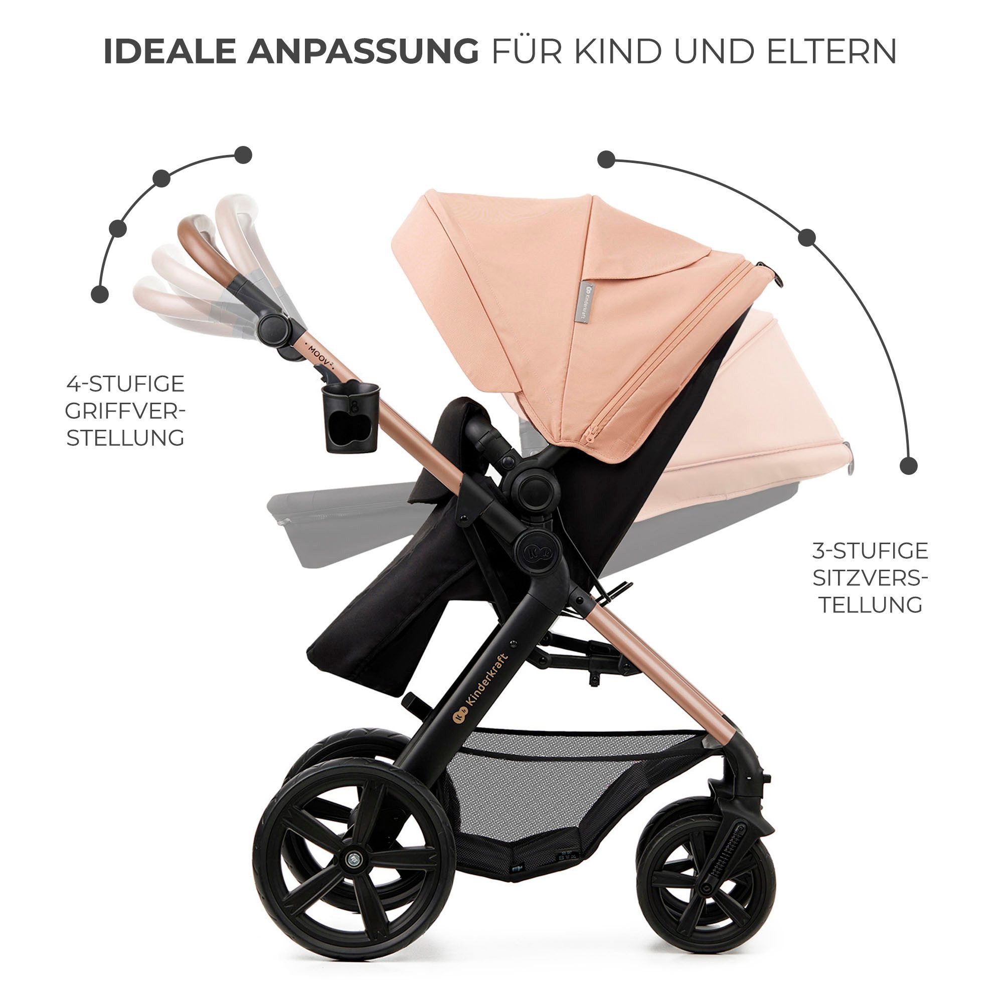 Kombi-Kinderwagen MOOV 2 4in1 EVA