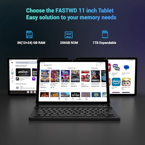 FASTWD Pollici Android Widevine tastiera