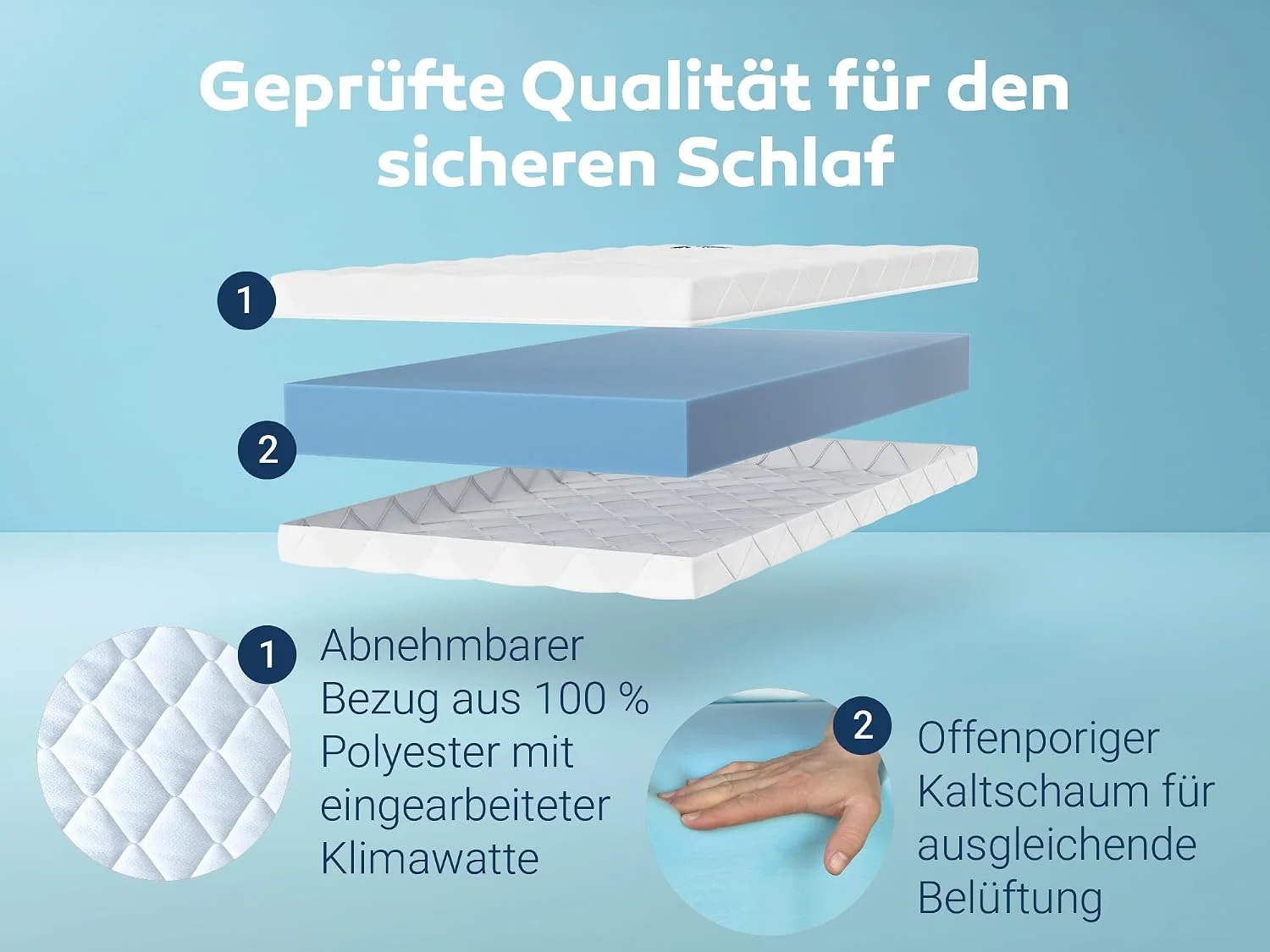 BettenABC Kinder- und Jugendmatratze aus Kaltschaum mit abnehmbarem Bezug