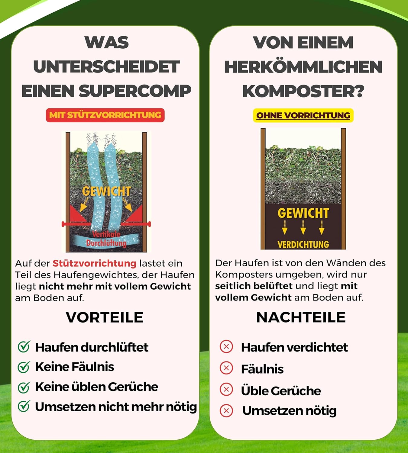 Holz Komposter Rattensicher mit Deckel, Schädlingsschutz, Durchlüftungsgitter und Boden, Gleit-Technik Kompostieren ohne üblen Gerüche, kein Umsetzen mehr, 340 L