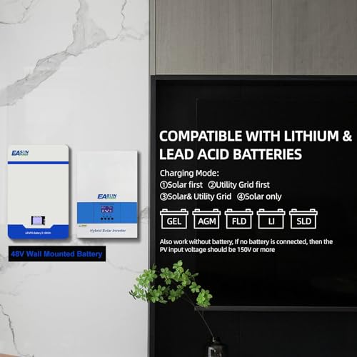 POWLAND 6,2KW Inverter solare ibrido, funziona senza batteria, indipendente da rete Inverter onda sinusoidale pura, Uscita 230V, PV 60 500Vdc, per batterie da 48V, funzione parallela, con Modulo WiFi : Amazon.it: Commercio, Industria e Scienza