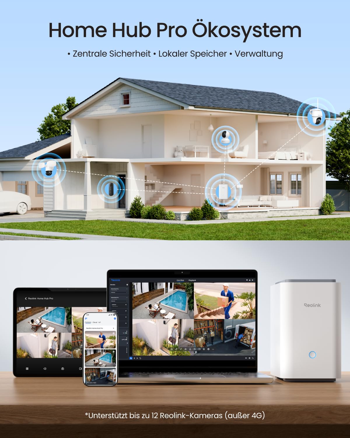 Lokaler Überwachungsspeicher für bis zu 12 Kameras, unterstützt 16TB HDD und 512GB SD-Karte, AES-128-Verschlüsselung, Wi-Fi 6, HDMI, ohne Festplatte
