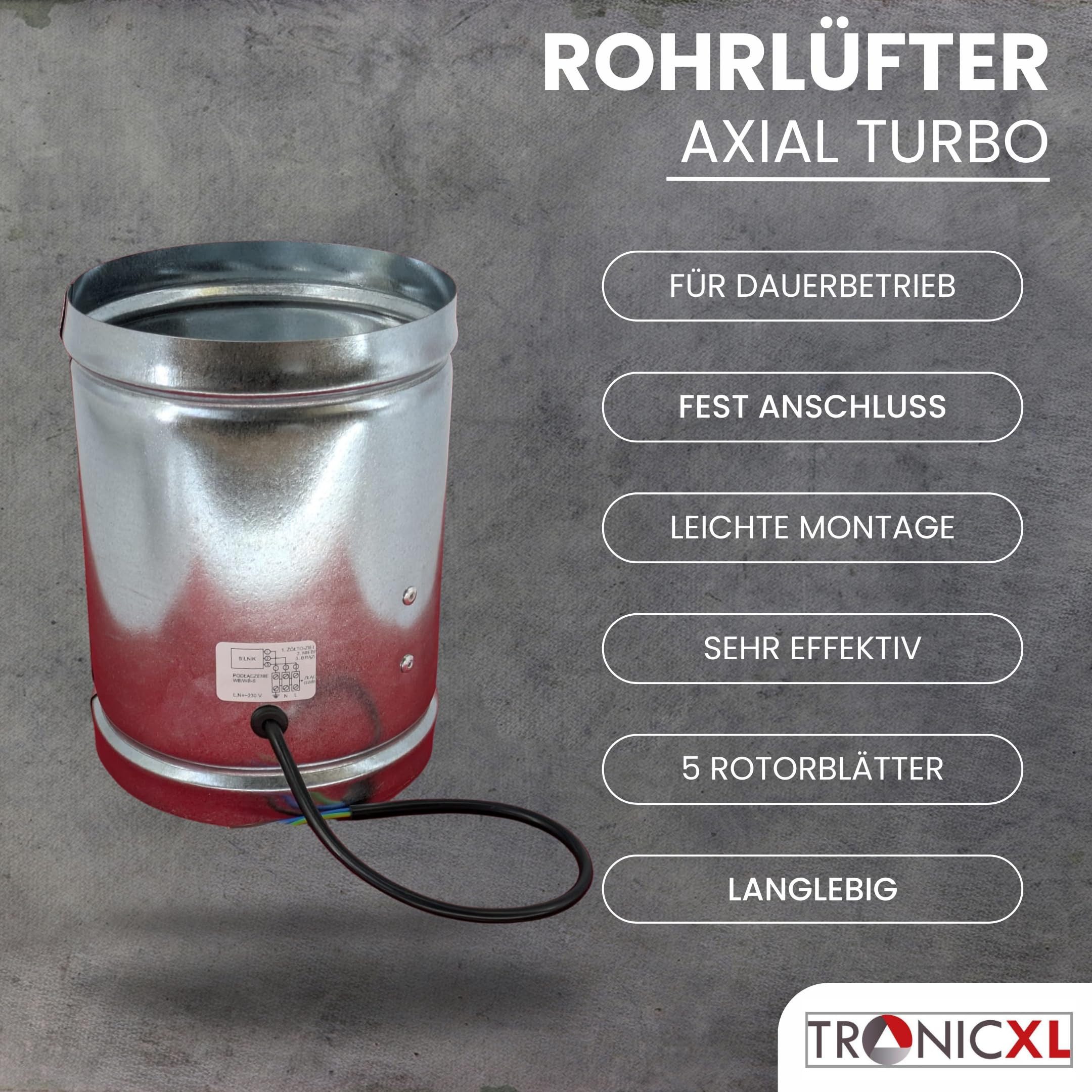 Turboventilator 250mm Axial Rohrlüfter Abluftventilator Lüfter Zuluft Rohrventilator