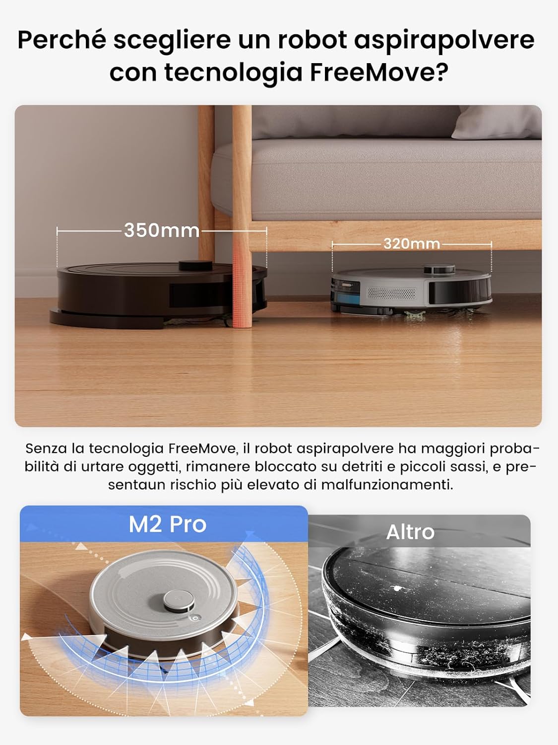 Lefant Robot Aspirapolvere con 2200Pa, Senza Grovigli,7,6cm Ultra Sottile,Autocaricante,Wi-Fi/App/Alexa,120 Minuti,6 Modalit脿 di Pulizia,Ideale per Peli di Animali Domestici,Pavimenti Duri M210-Pro