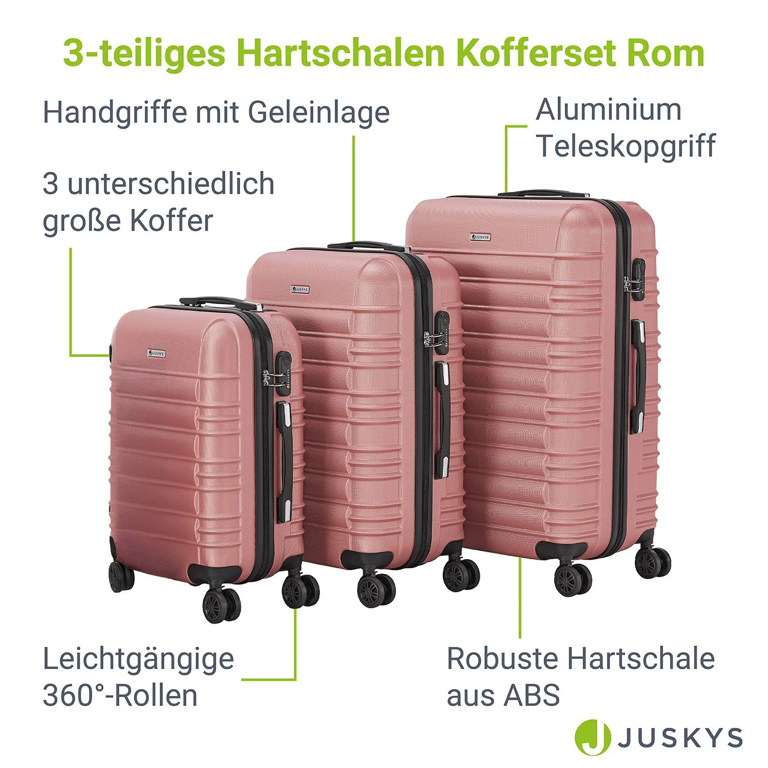 2025 Hartschalen Kofferset Rom