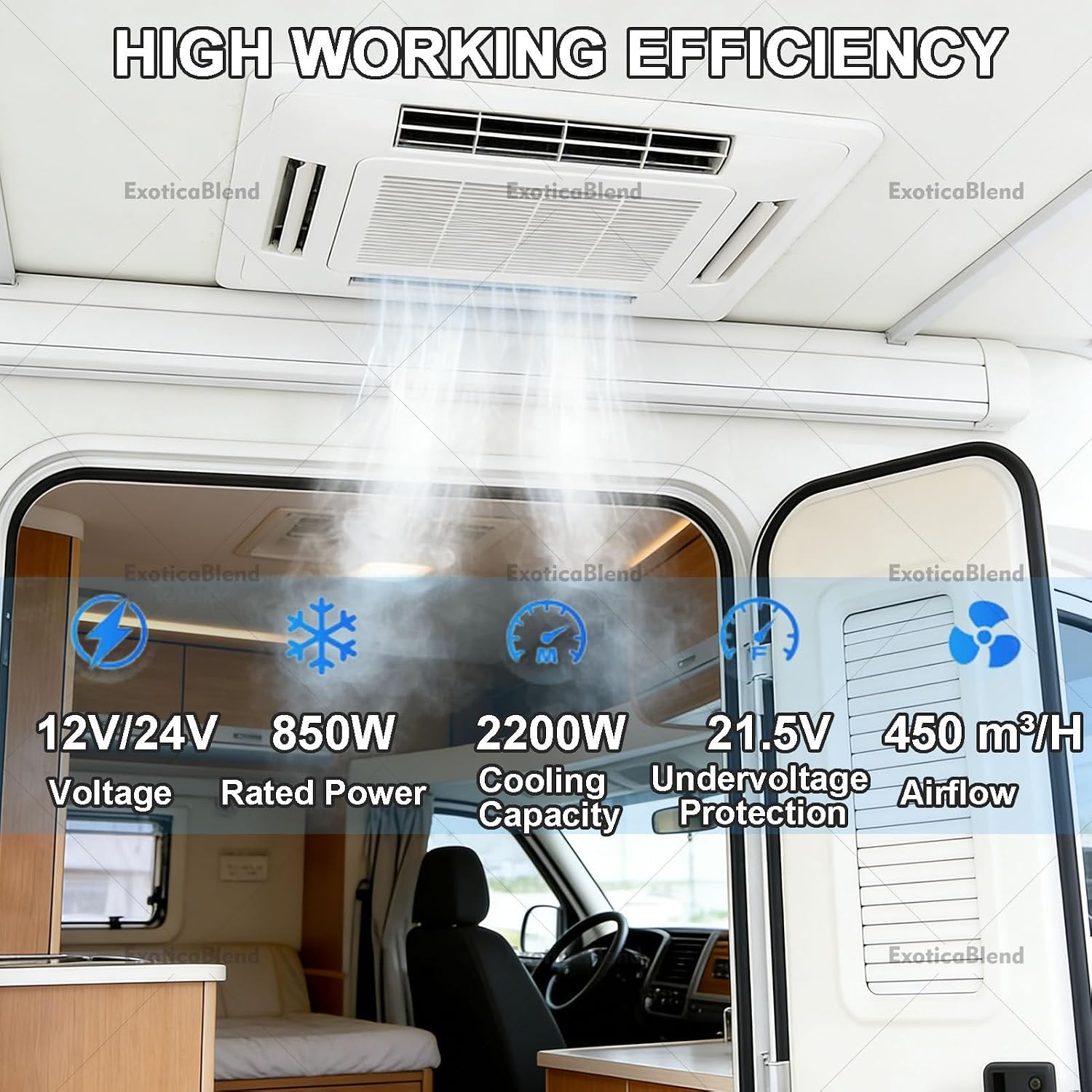 12V/24V Wohnmobil-Klimaanlage (Flachprofil), extrem niedriger Energieverbrauch, leise Klimaanlage – für netzunabhängiges Camping, Wohnmobile, LKW und Anhänger 24V