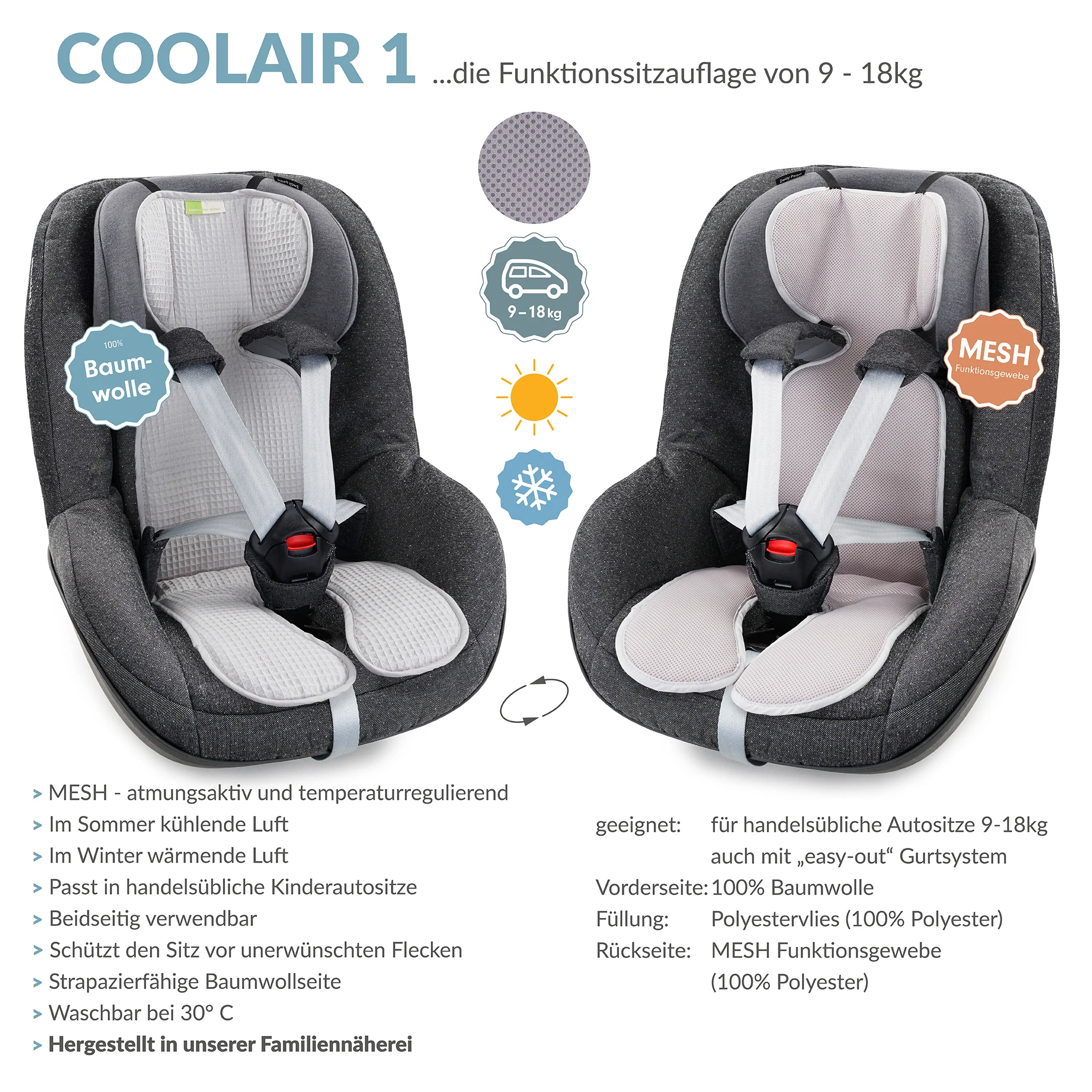 COOLAIR 1 die universelle Autositzauflage
