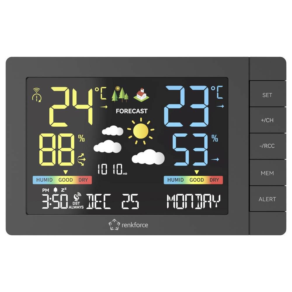 Wetterstation RF-4883632