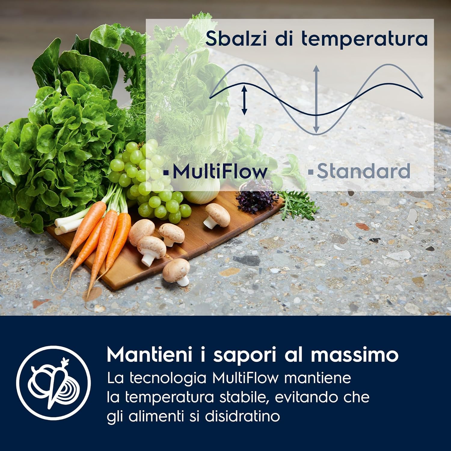 Electrolux Serie 600 Frigorifero Combinato da Incasso, LNT6ME18S0, 249 Litri, TwinTech Total No Frost, MultiFlow, Compressore Inverter Silenzioso, 1780x560x550, Class E, Allarme Porta Aperta, Bianco