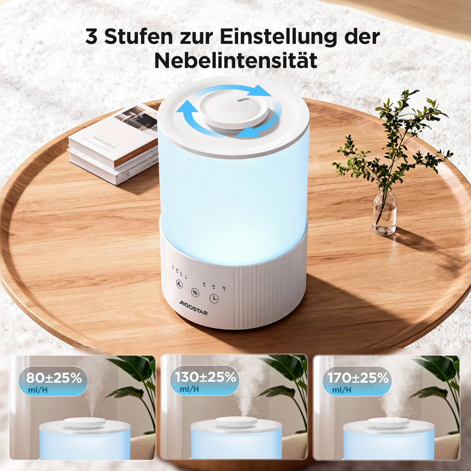 Luftbefeuchter leise Ultraschall-Luftbefeuchter für Schlafzimmer 7 Farblichter