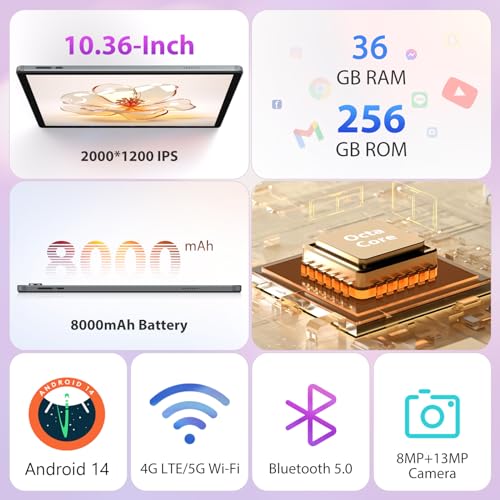 PIXPEAK 2K Tablet 10,4 Pollici, 4G LTE 5G WiFi, 36GB RAM 256GB ROM (2TB TF), Android 14 Tablet PC, Octa Core, 2000 * 1200, 8000mAh, 13MP 8MP, GPS, Tablet in offerta con tastiera ect (grigio) : Informatica