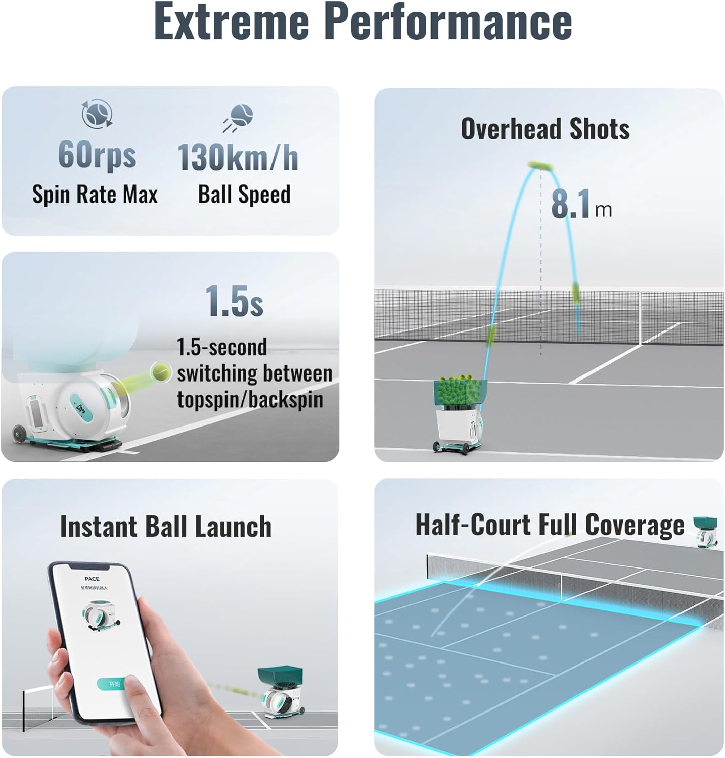 PONGBOT Tennisball-Maschine, App und Fernbedienung, benutzerdefinierte Bohrer, 150 Bälle, max. 80 km/h, 8+ Stunden Ausdauer, Dual-Motor für Topspin und Backspin