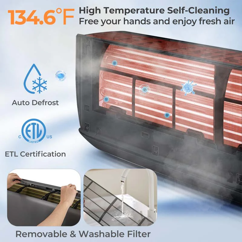 22,000 BTU Wifi Enabled Mini Split Air Conditioner and Heater, 21 SEER2 208-230V Inverter Split AC Unit with Heat Pump