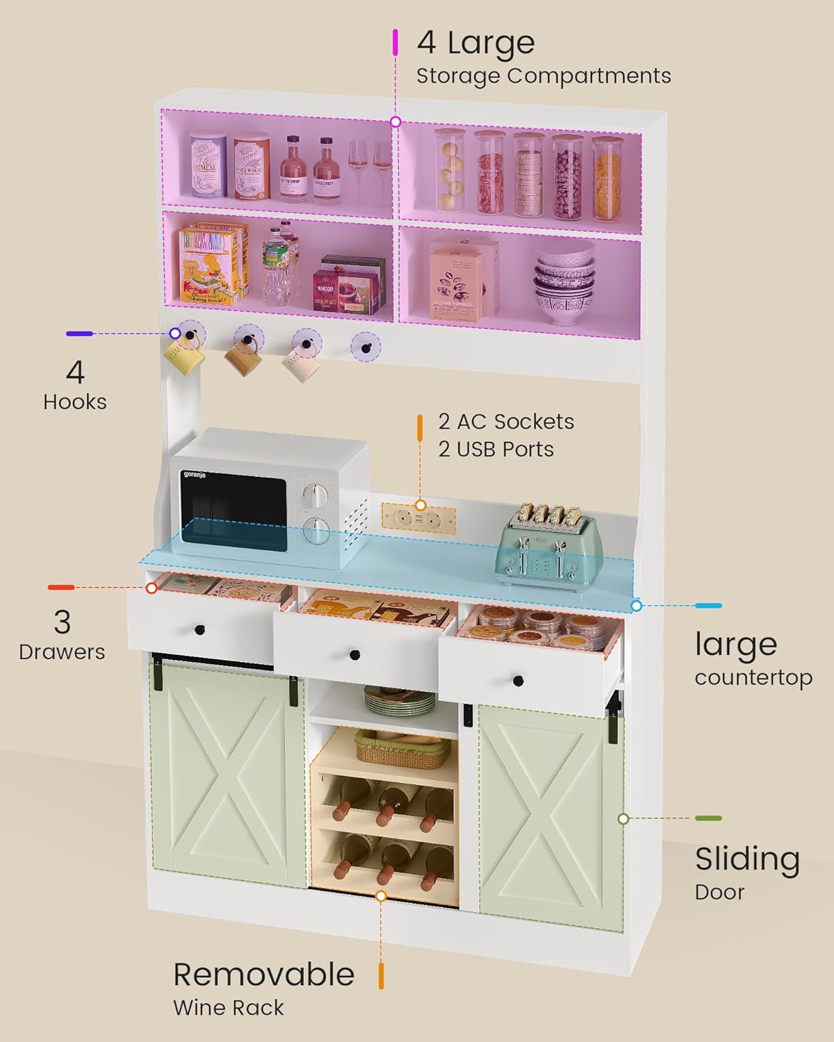 Credenza, Credenza Cucina con Illuminazione a LED, Presa Elettrica, Mobile Buffet, Scaffale Rimovibile, 3 Cassetti, Ripiani Regolabili, Grande Spazio, Cucina, Sala da Pranzo, 103.5*40*180 cm, Bianca