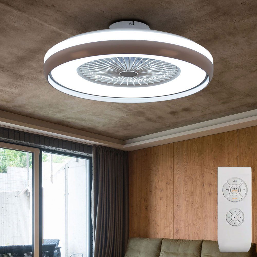 Deckenventilator