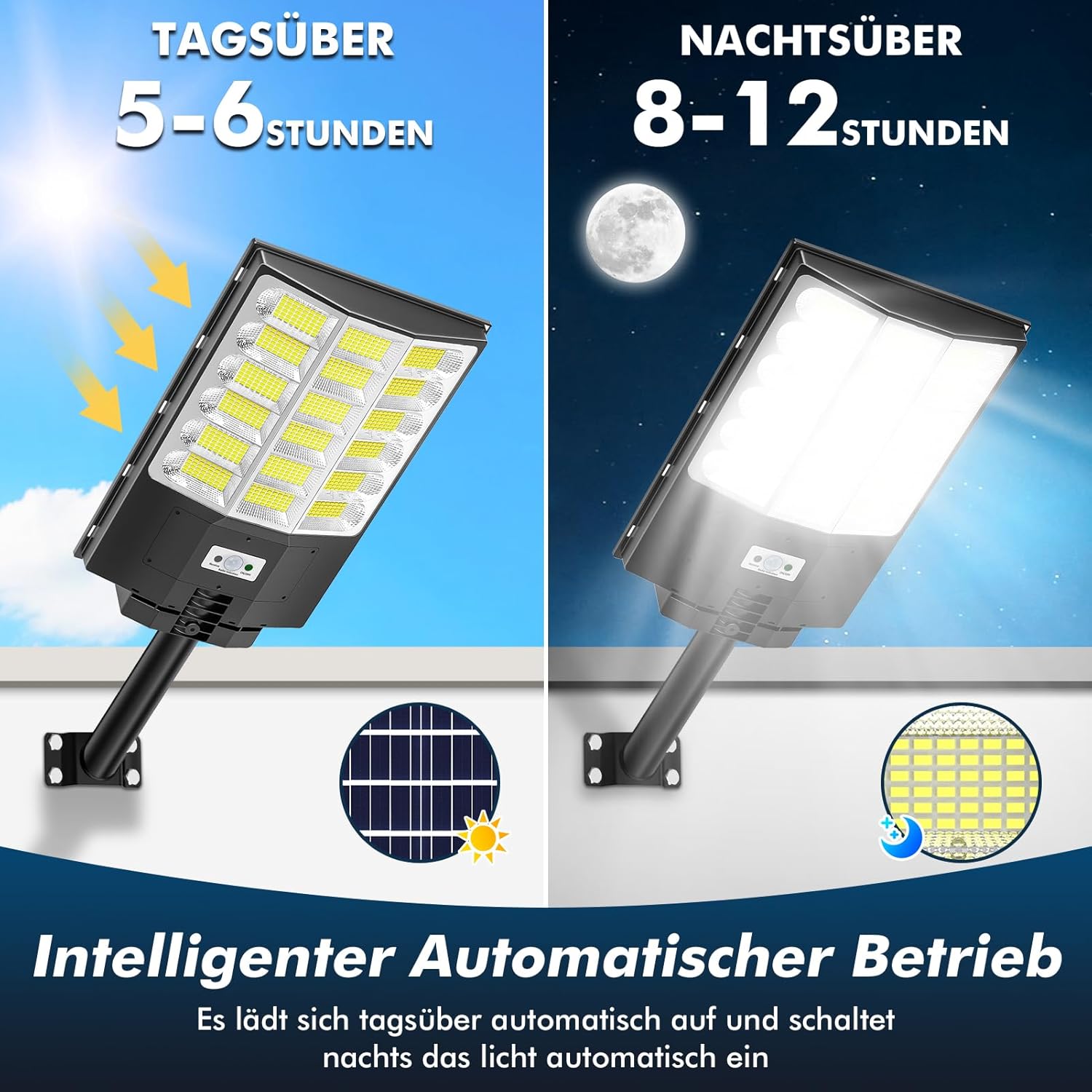 1200W Solar Straßenlaterne, 120000LM 6500K Solar Wegeleuchte mit Bewegungsmelder, IP65 Wasserdichte Solarlampen Strassenlaternen mit Fernbedienung für Hof, Garten, Parkplatz