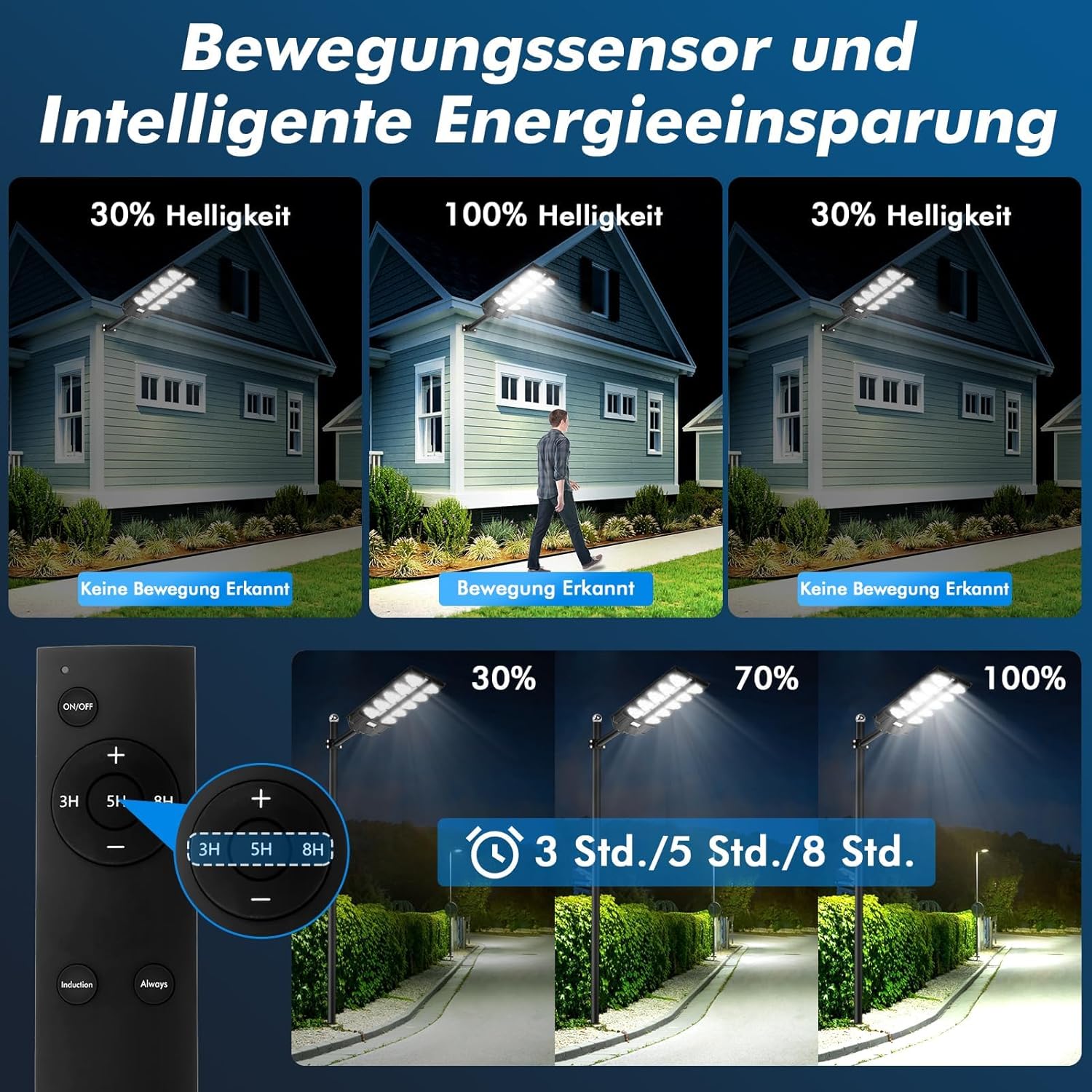 papasbox 6 Stück 2000W LED Solar Straßenlaterne mit Fernbedienung | Straßenlampe 6500K Solarbetriebene mit Bewegungsmelder Sensor | Außen Wegeleuchte im Freien Straßenleuchte