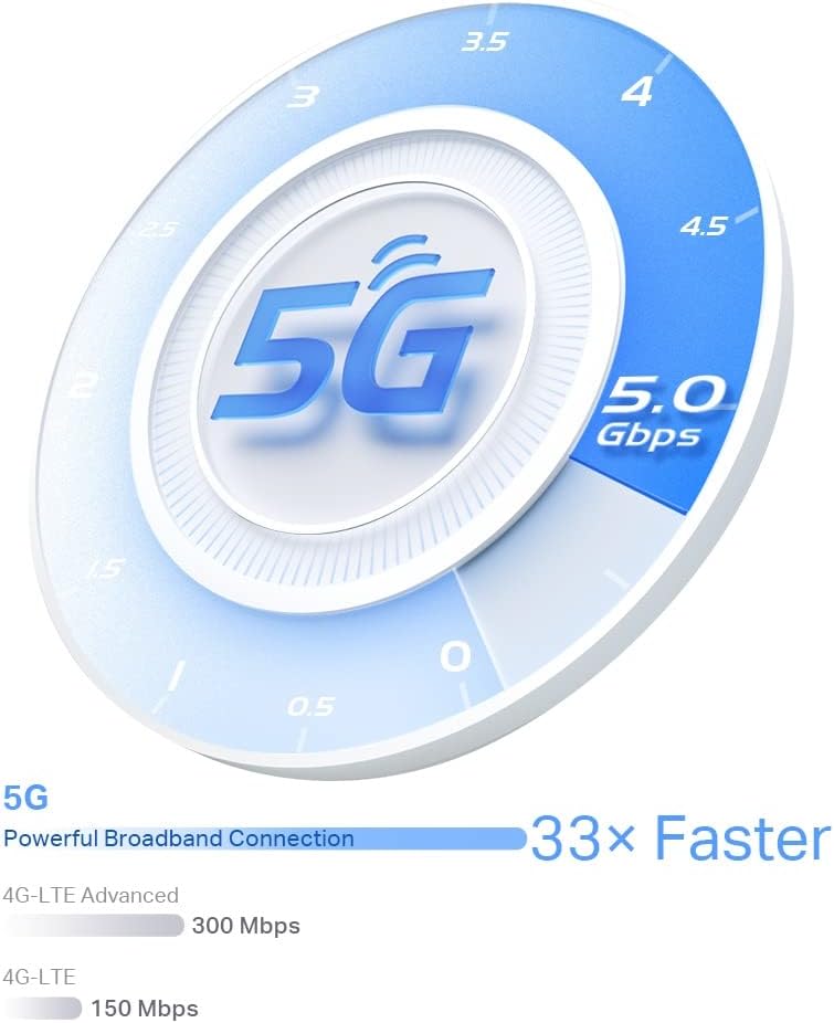 TP-Link [Nuovo] Deco X80-5G(1-Pack) Router 5G Mesh Wi-Fi 6, Dual Band AX6000Mbps, 5G Ultraveloce con velocità Fino a 5,0 Gbps, Porta WAN/LAN da 2,5 Gbps, Porta del Telefono, Volte, Alexa