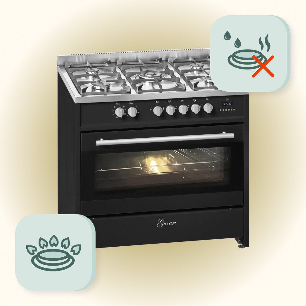Gas-Standherd Edelstahl Gas Elektro Standherd 90 cm 121 L Erdgas Fl.Gas 4 Kw WOK GCH E 911 BL +Grillplatte.
