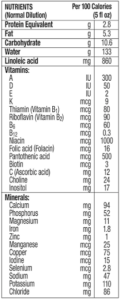PurAmino Hypoallergenic Amino Acid Formula with Iron, DHA & ARA – 14.1 oz for Infants & Toddlers