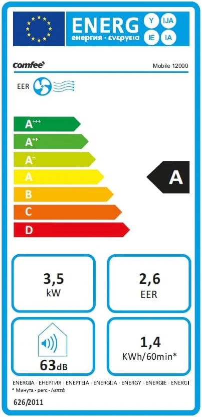 Comfee Mobiles Klimagert Easy Cool 2.0, 7000 BTU 2,0kW, K��hlen&Ventilieren&Entfeuchten, Raumgre bis 68m(25�O), APP-Steuerung/Alexa/Google Home/IFTTT, Mobile Klimaanlage mit Abluftschlauch