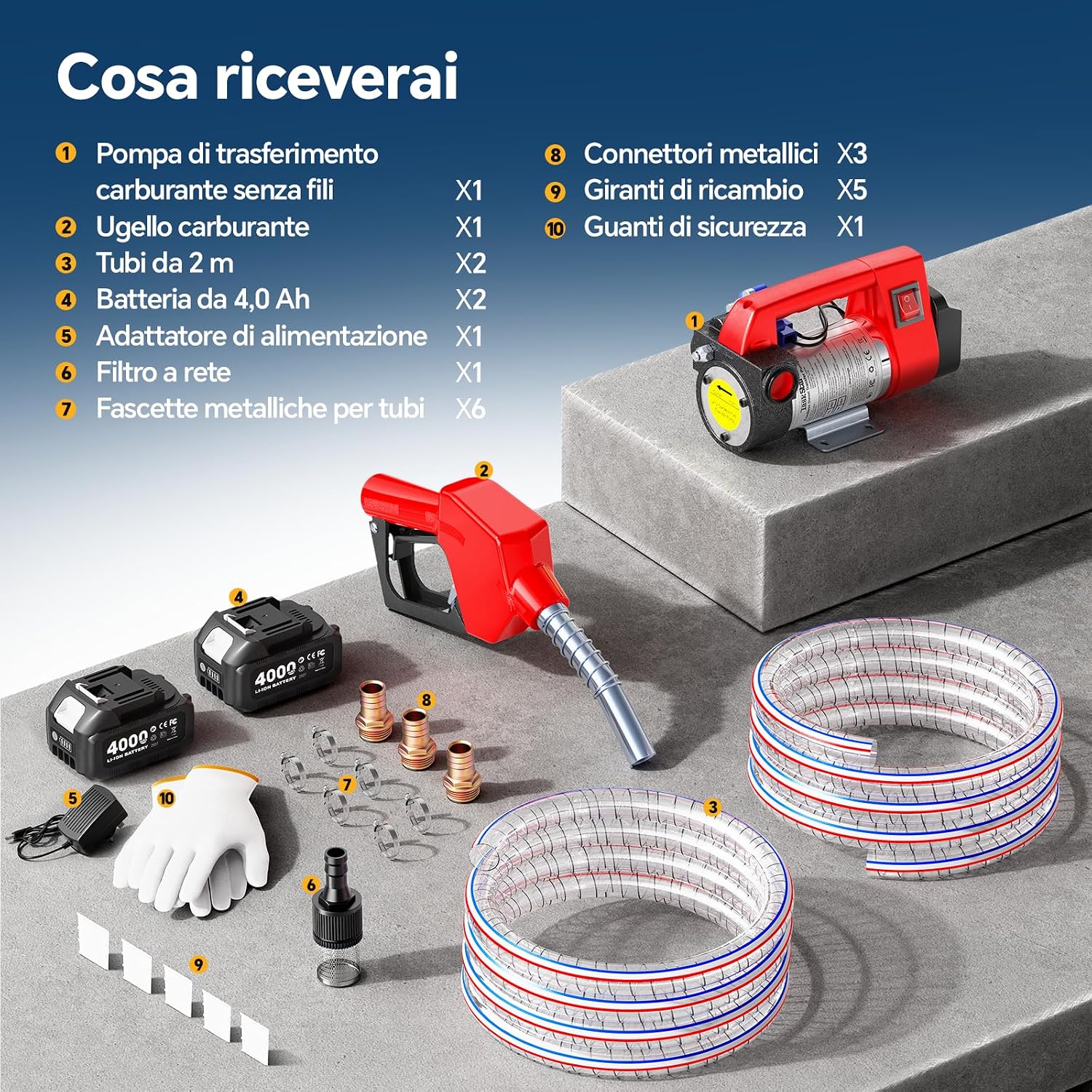 Taskstar Pompa Travaso Gasolio a Batteria 45L/min, Set di Pompe Elettriche da 21V con Batteria 2x4,0Ah, Pompa Portatile per Olio Combustibile con Ugello, 2x Tubo da 2 m per Diesel e Cherosene