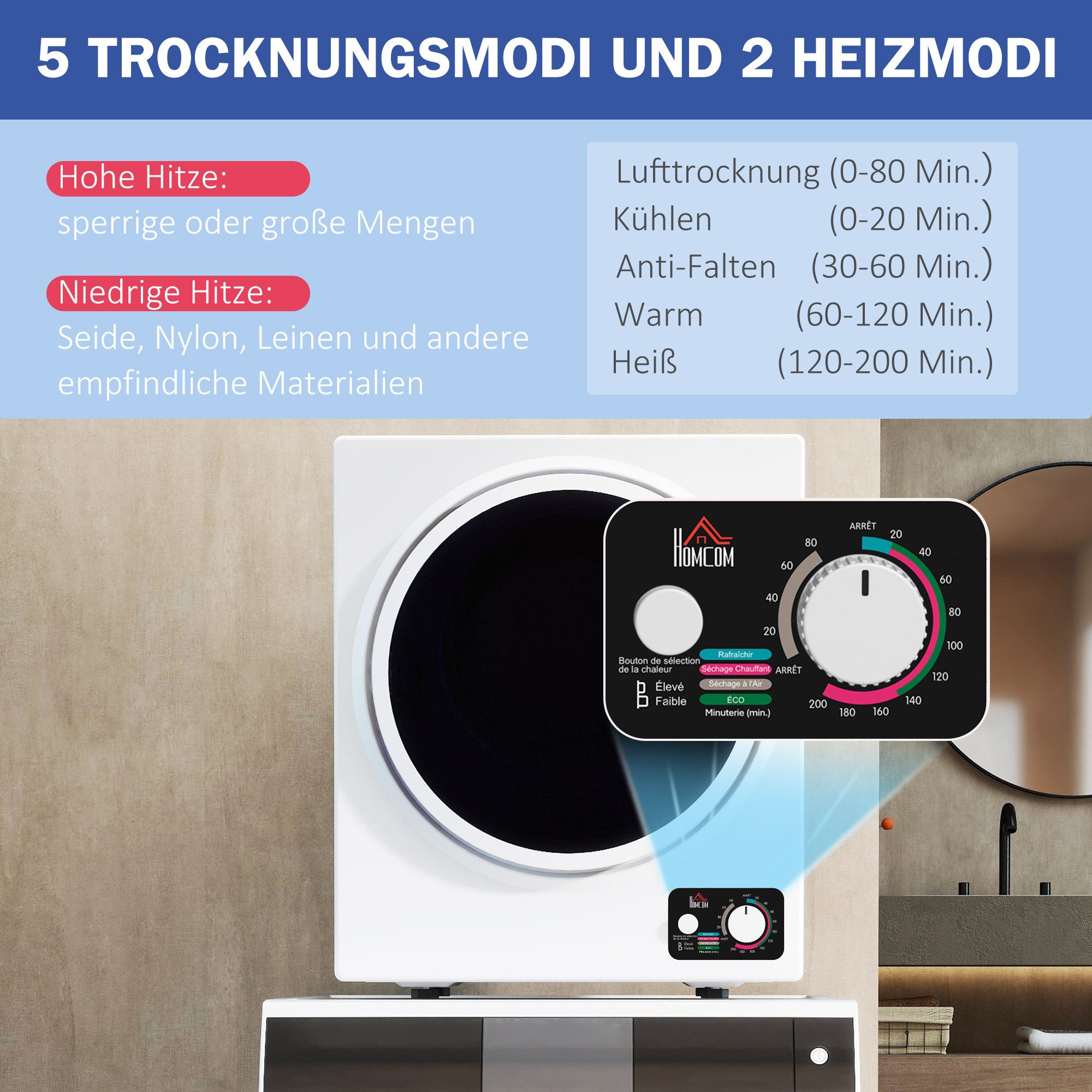 Waschtrockner B61-007V90WT