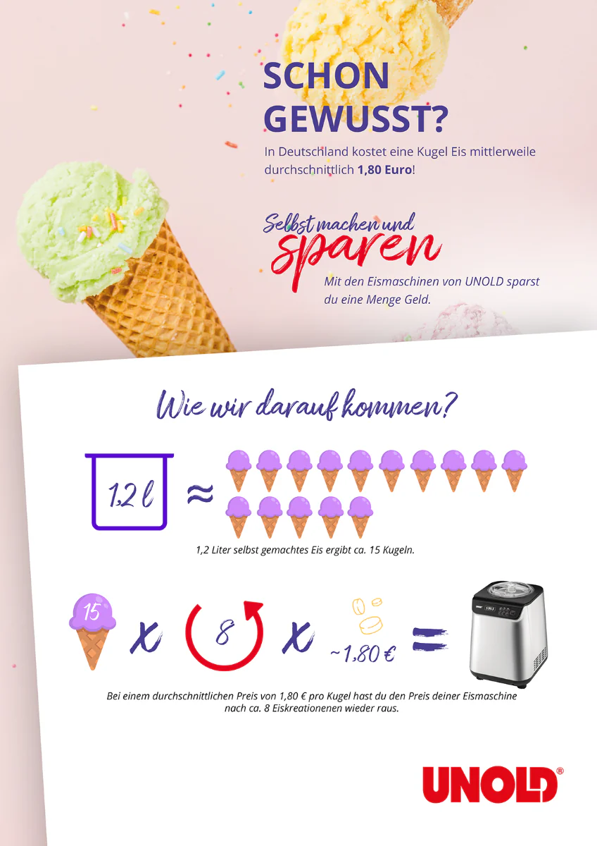2025 Macchina per gelato Uno 1,2 L