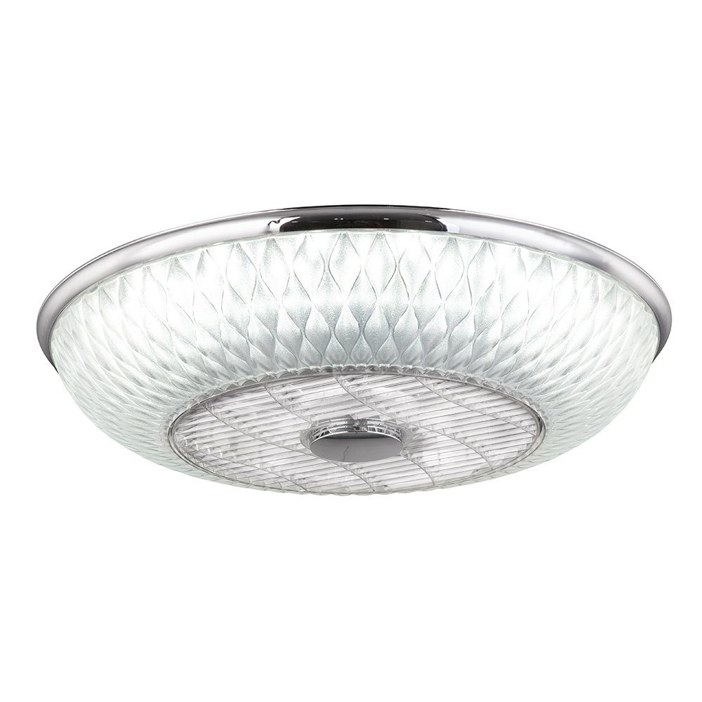Deckenventilator