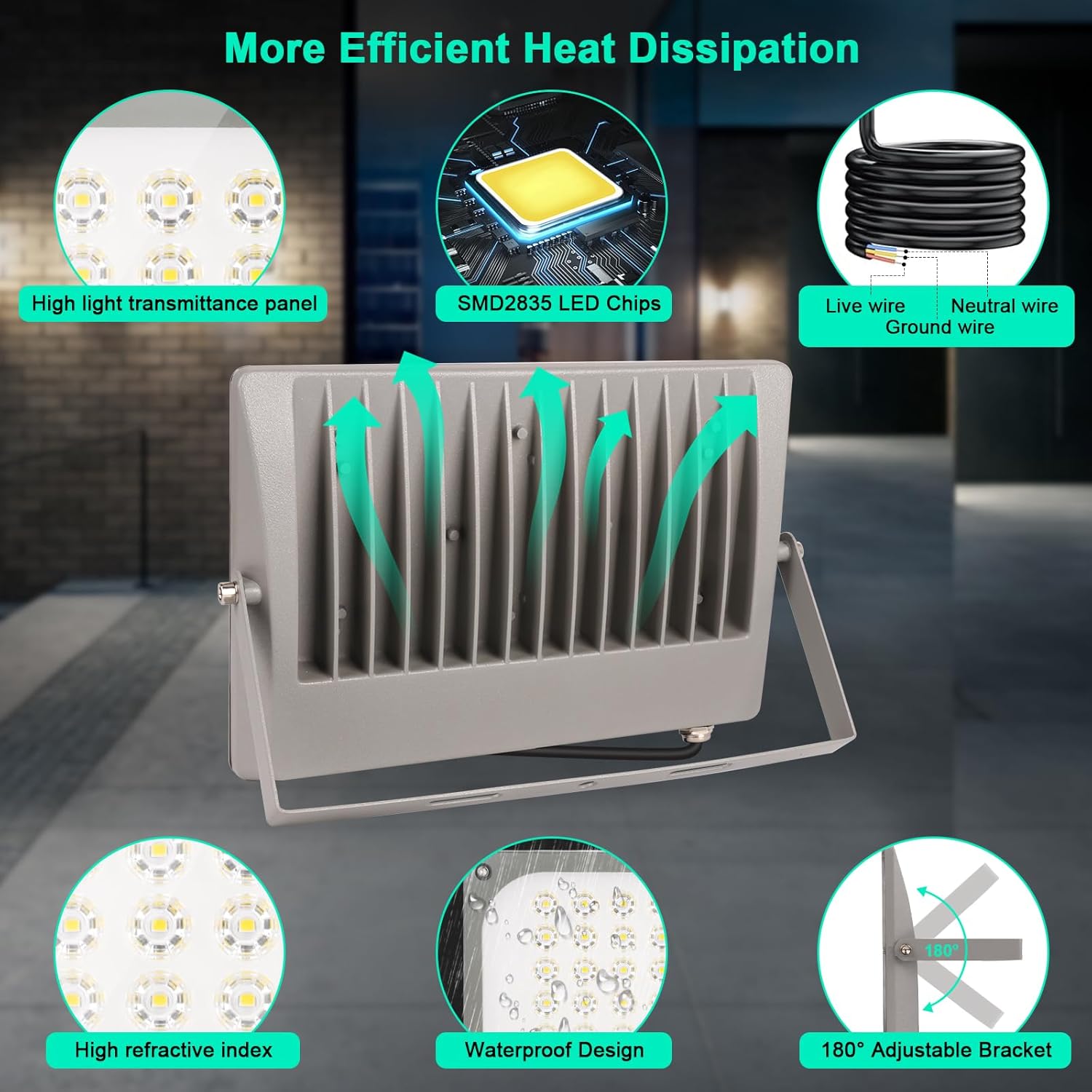 LED Strahler Außen 300W, 5 Stücke Superhell Dünn LED Fluter Außen, 6500K Kaltweiß Scheinwerfer Fluter, IP65 Wasserdicht Outdoor Sicherheitsleuchte für Garten, Hinterhof, Sportplatz