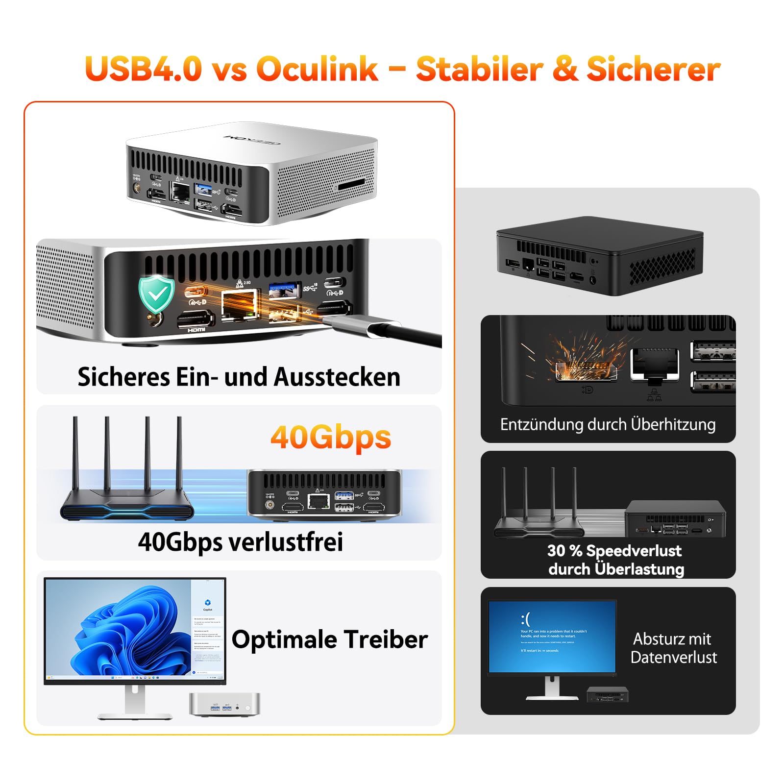 Mini PC mit AMD Ryzen 7 6800H, 16 GB DDR5 RAM, 1 TB PCIe 4.0 SSD, Windows 11, Radeon 680M