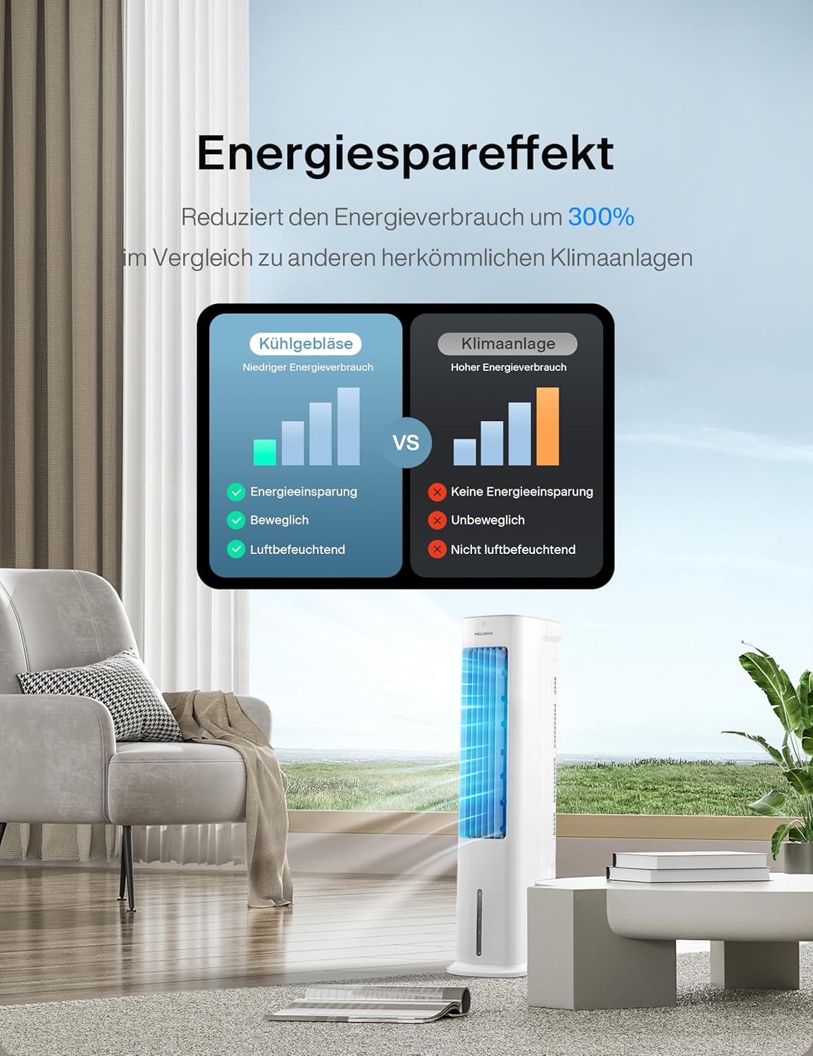 PELONIS Luftkühler mit Wasserkühlung, Klimaanlage Mobil, 5L Ventilator mit Wasserkühlung, Klimagert Luftbefeuchter mit Fernbedienung, 355m/h Klimaanlage Ohne Abluftschlauch