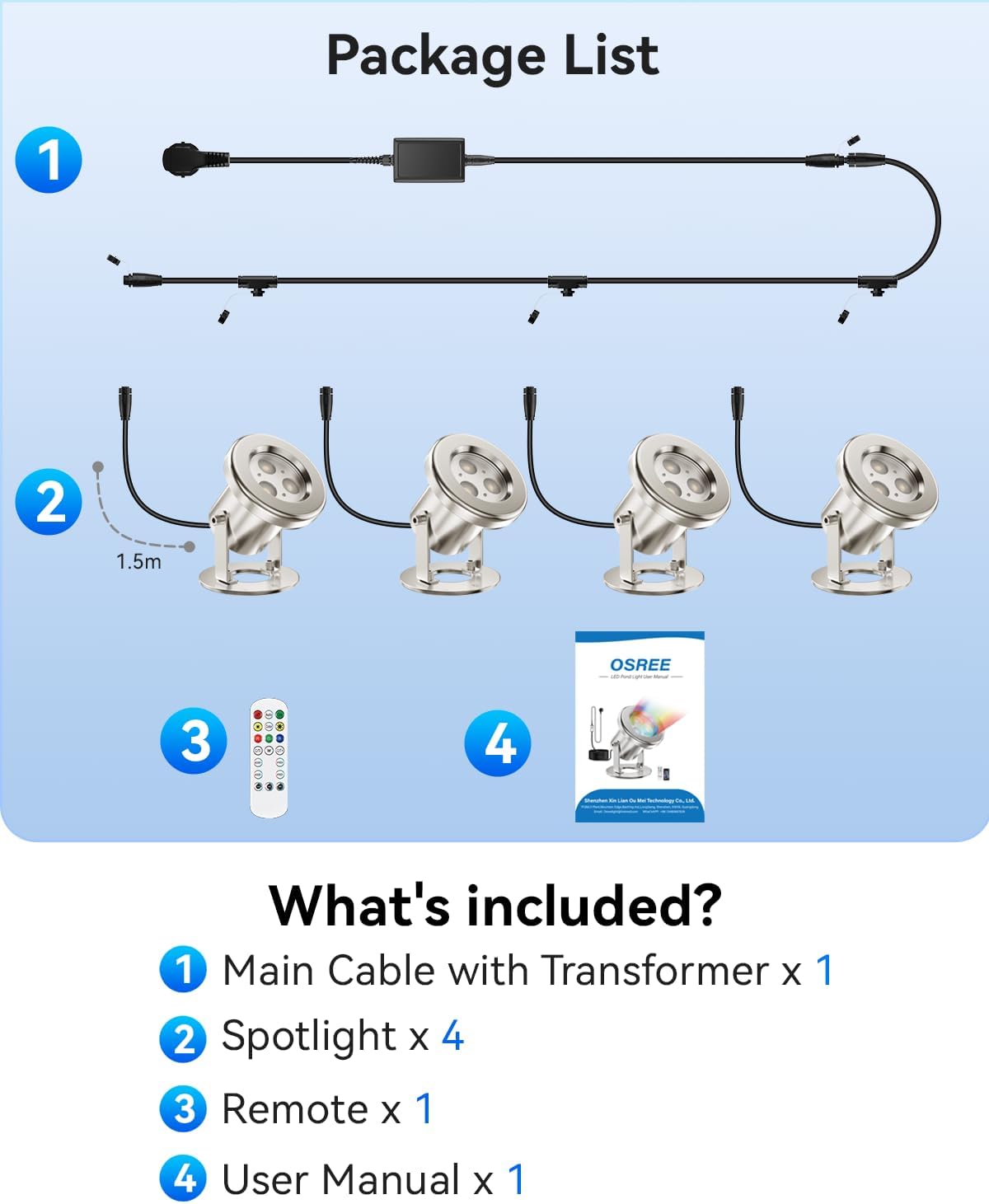All-in-One Teichbeleuchtung LED Edelstahl SS316, RGB Erweiterbare Teichlampen Unterwasser mit 12M Kabel, Teichlicht IP68 für Teich, Wasserfall, Bach, Fischteich, Wasserspiel, 4er-Pack