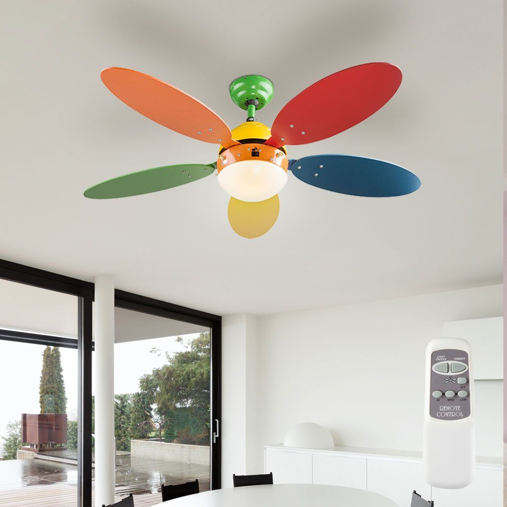 Deckenventilator