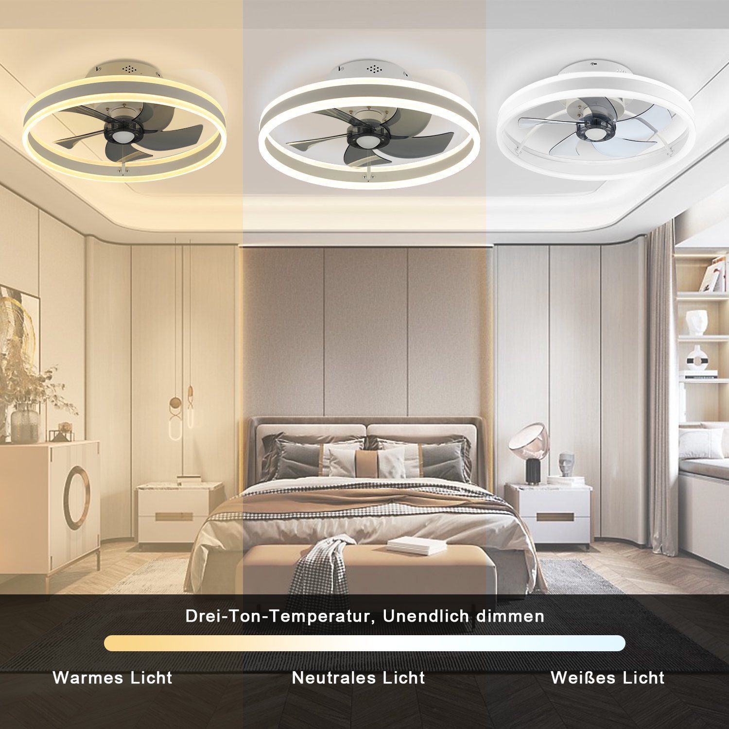 Deckenventilator 36W Ventilator Deckenleuchte, 6 Geschwindigkeiten, Mit Fernbedienung