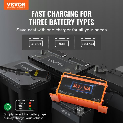 VEVOR 36 Volt 18 AMP Golfwagen Smart Batterieladegerät EZGO D-Style IP67 ETL