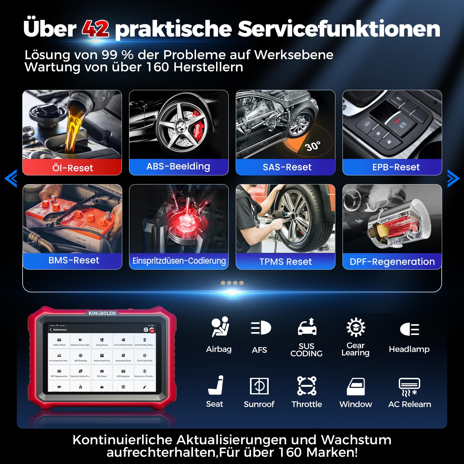 OBD2 Diagnosegerät K8 PRO Bluetooth mit Bi-Direktionaler Steuerung, ECU-Kodierung und 42 Reset-Diensten, Alles-System-Diagnose für V.A.G, FCA, CAN FD