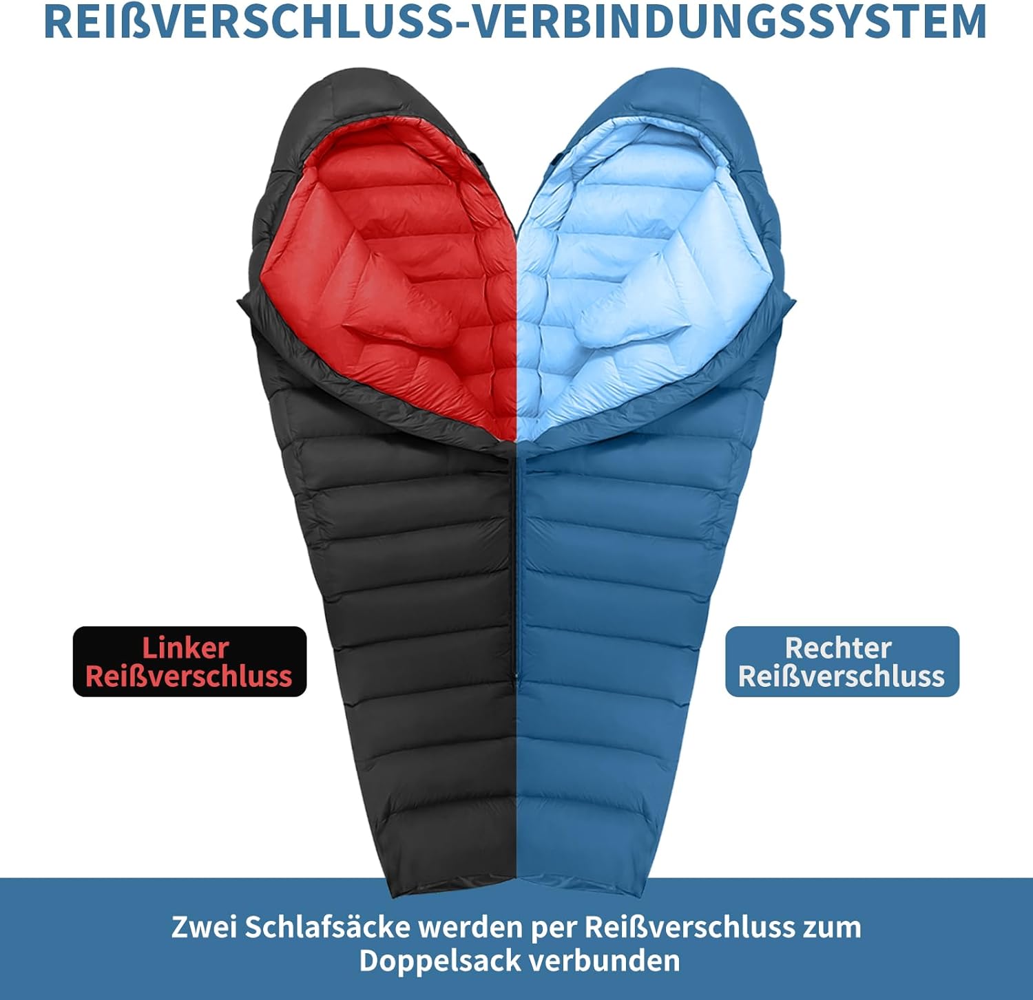 Daunenschlafsack, Winterschlafsack, gefüllt mit 650er Entendaunen. RDS-Zertifiziert. Geeignet für Temperaturen von 8 °C bis -30 °C, ideal zum Campen und Bergsteigen.