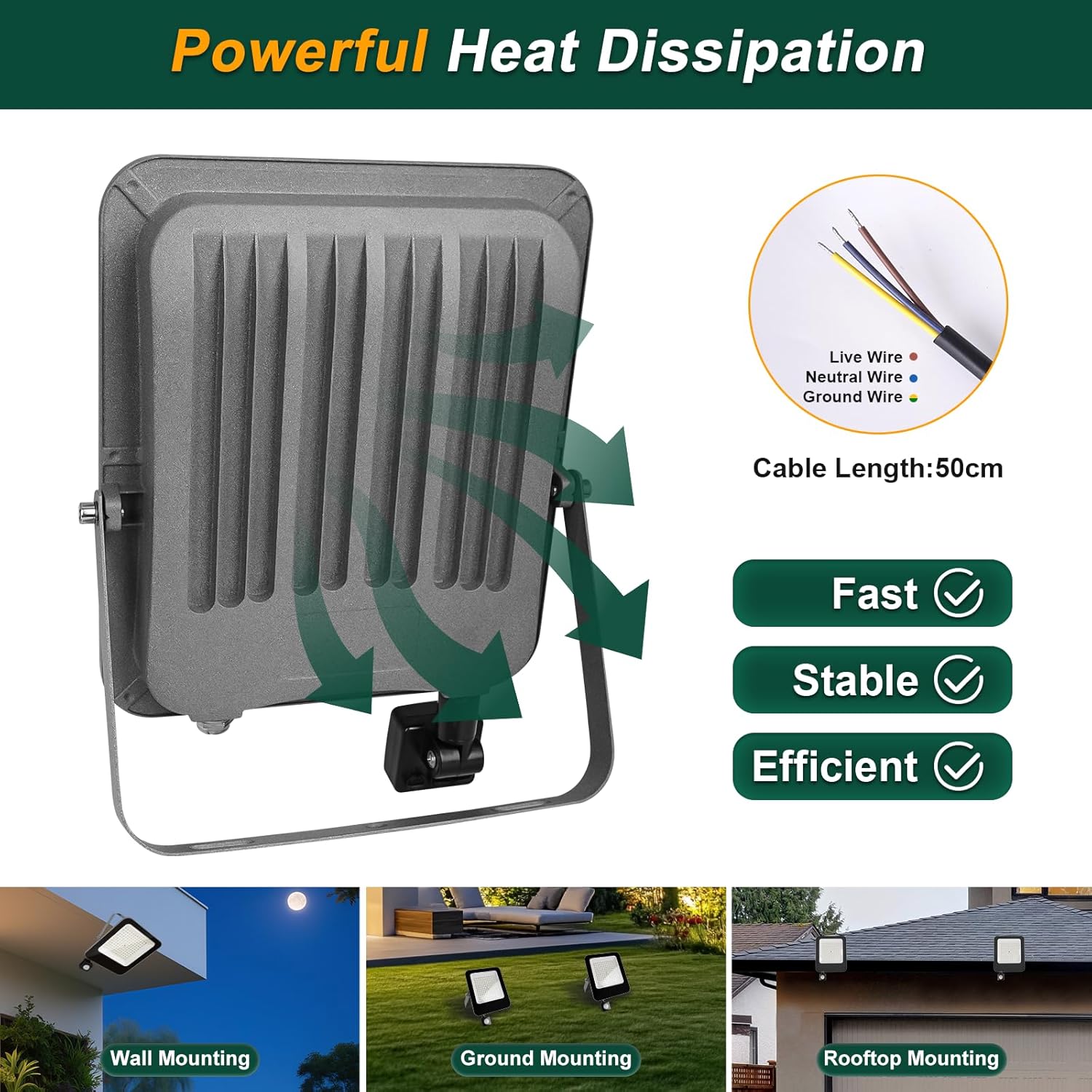 100W LED Strahler mit Bewegungsmelder Außen,10000LM 6500K Kaltweiß Superhell Außenstrahler Flutlicht,Wasserdicht LED Fluter Scheinwerfer Aussen,Wandleuchte für Garten,Garage,Hof,Patio-10PCS