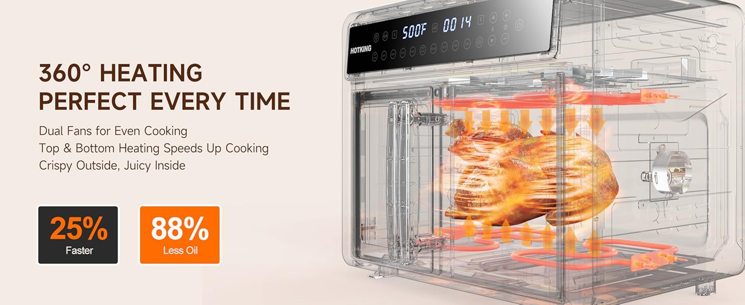 500°F Heat & 360° Crisping,Cooks up to 80% faster than a traditional oven