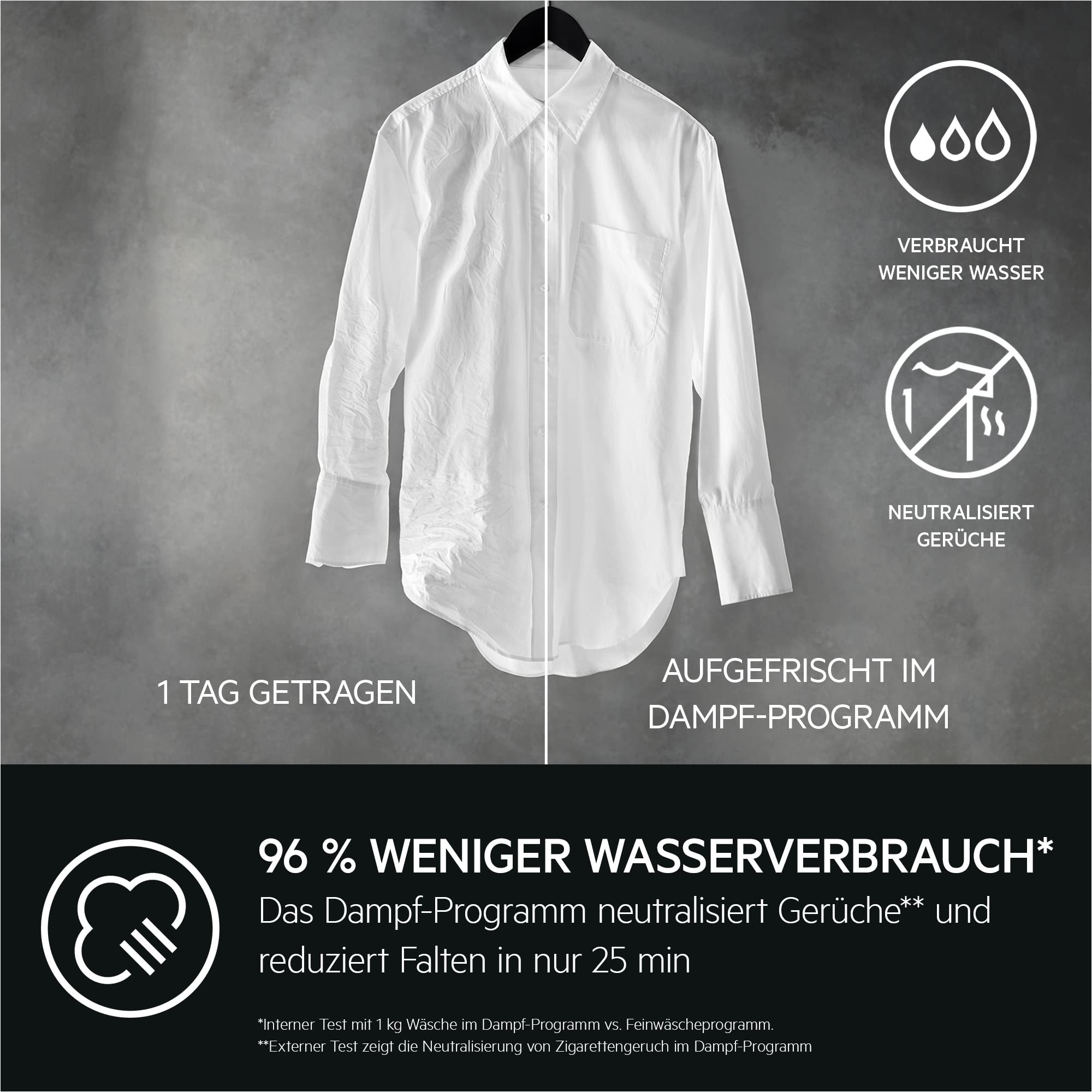 Waschtrockner 8 kg Waschen 5 kg Trocknen Serie 7000 LWR7AMZ48WD mit ProSteam und ProSense