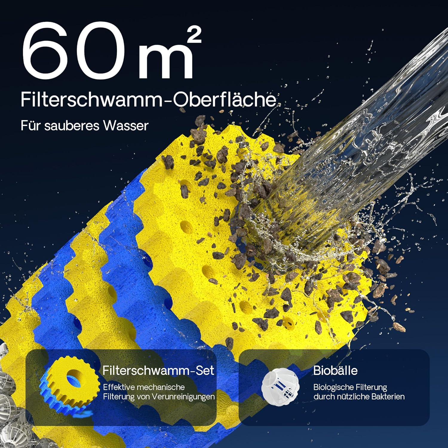 SunSun CPF-15000 drukfilter 10.000 l/u / 18 W UVC-eenheid, vijverdrukfilter voor vijvers tot 30.000 liter, vijverzuiveraar, filterinstallatie
