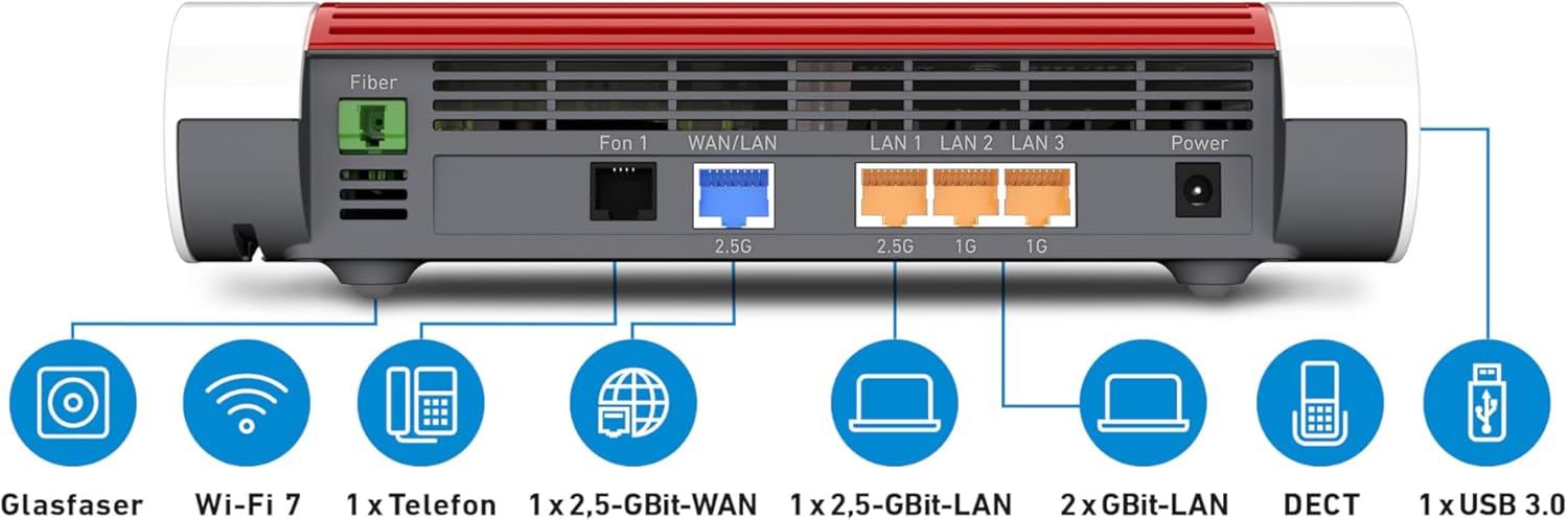 FRITZ!Box 5690 | Glasfaser-Router für den AON- oder GPON-Anschluss | Wi-Fi 7 bis zu 6.448MBit/s | WLAN Mesh | höchster Sicherheitsstandard | schnelle Einrichtung |2,5-Gigabit-WAN/LAN | Made in Europe