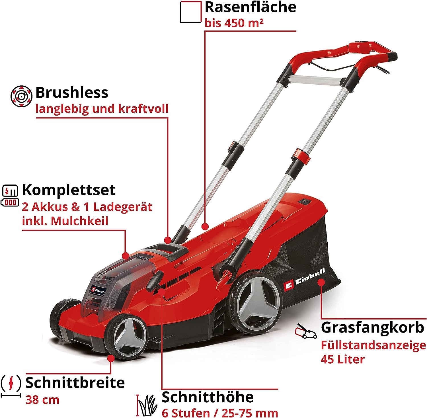 Akku-Rasenmäher GP-CM 36/450 mit 2x 4,0 Ah Akkus und Twincharger, 38 cm Schnittbreite, 25-75 mm Schnitthöhe